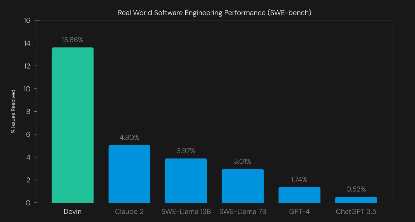 AI做了个“GTA5”?国产开源世界模型硬刚谷歌,实时交互、分钟级生成