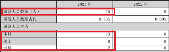 博士眼镜拟发行可转债,升级线下渠道、加码智能眼镜业务
