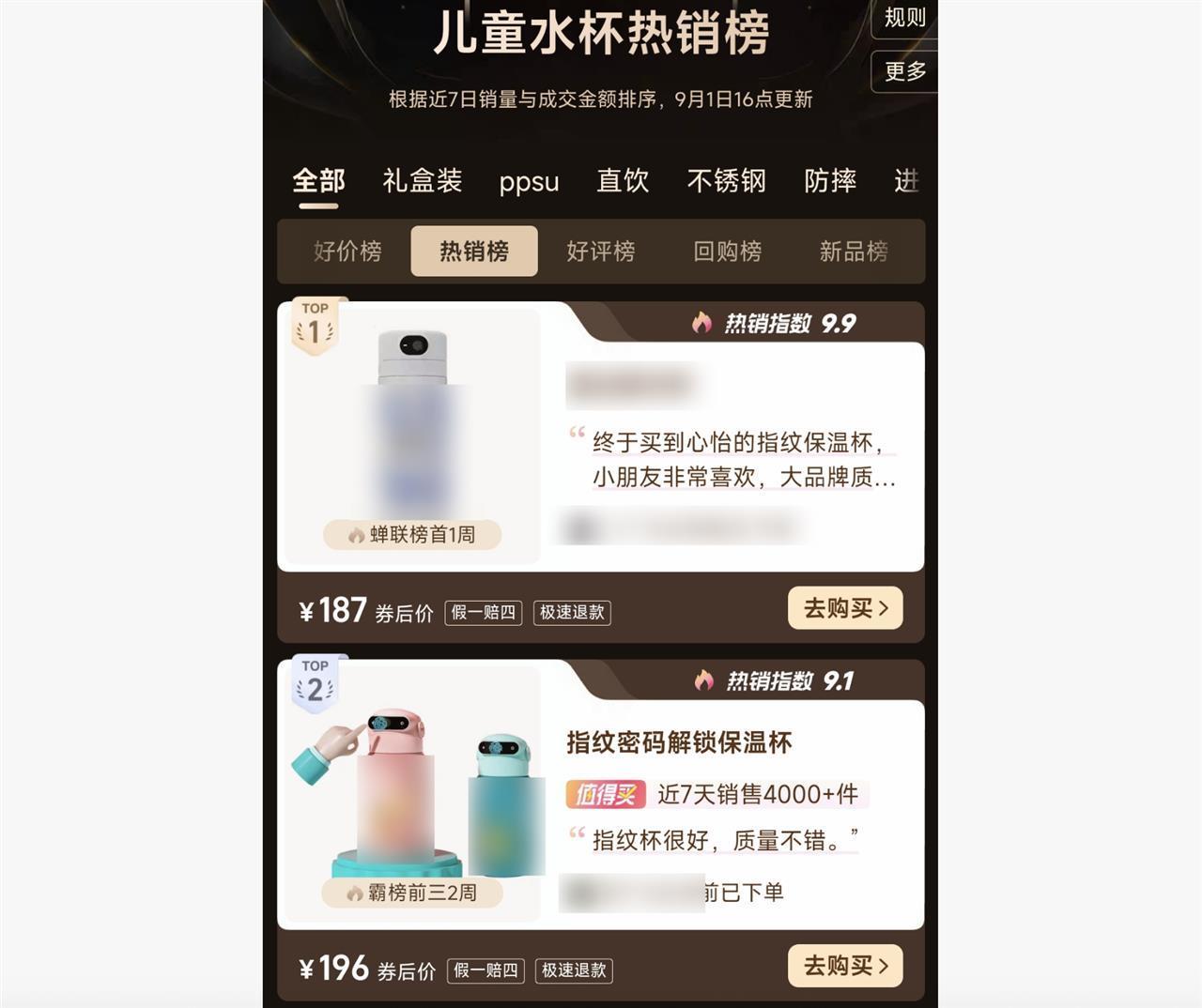 某电商平台儿童水杯热销榜