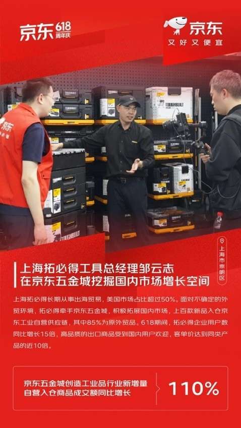 工业品行业开辟618新战场京东五金城打造品牌增量场(图2)