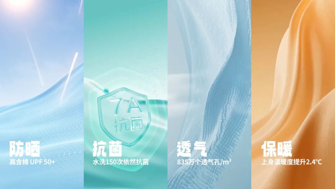 全棉时代九大全棉科技