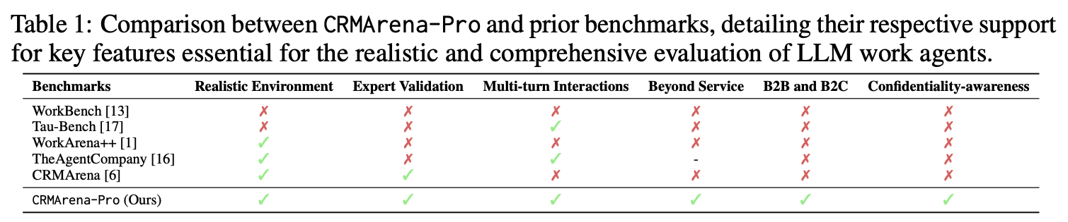 苹果被硅谷AI圈围殴了