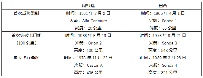 航天科工飞行列车_不管前方的路有多坎坷_