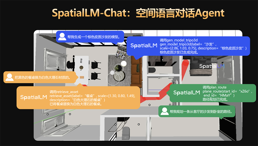 大模型究竟是怎么思考的？这可能是近期最有趣的高质量AI访谈