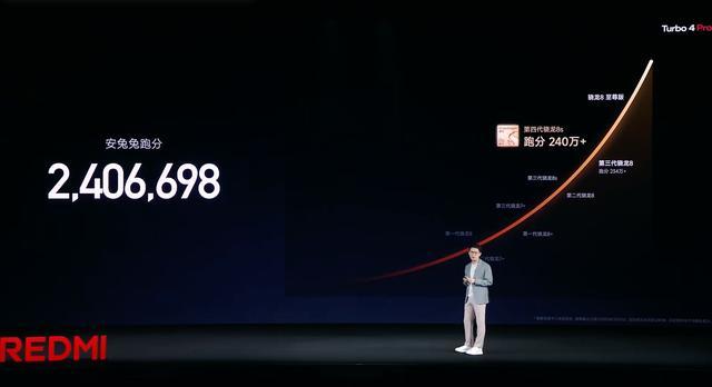 REDMI新机打脸友商?王腾:性能小屏是伪需求