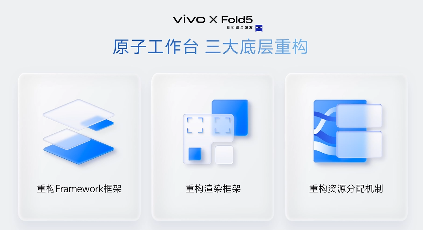 6999元,苹果生态最强折叠屏诞生