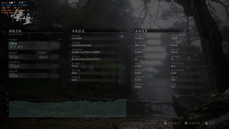 耕升RTX 5070 Ti炫光·超OC显卡评测:外形紧凑 性能不打折