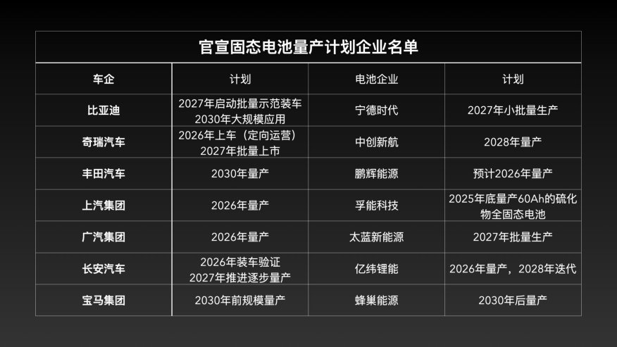 图源：电车通