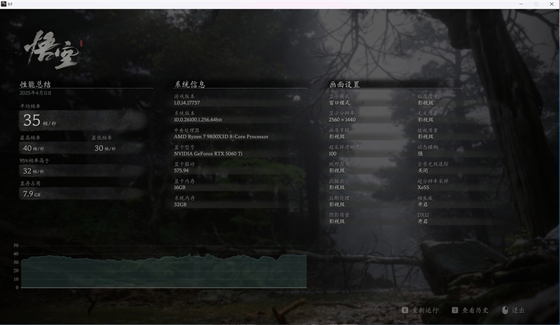 Blackwell的甜点来了!NVIDIA RTX 5060 Ti首发评测:8GB疯狂爆显存 16GB正好