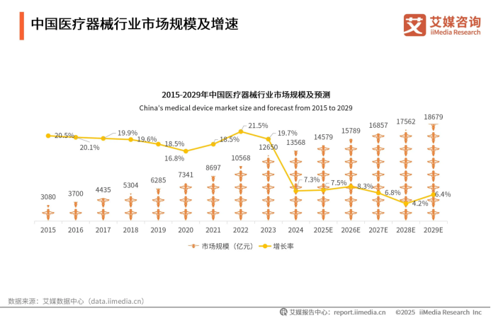 泰瑞制氧机怎么样全球制氧技术新标杆！泰瑞医疗荣膺“双料冠军”背后的硬核实力_https://www.jmylbn.com_新闻资讯_第2张