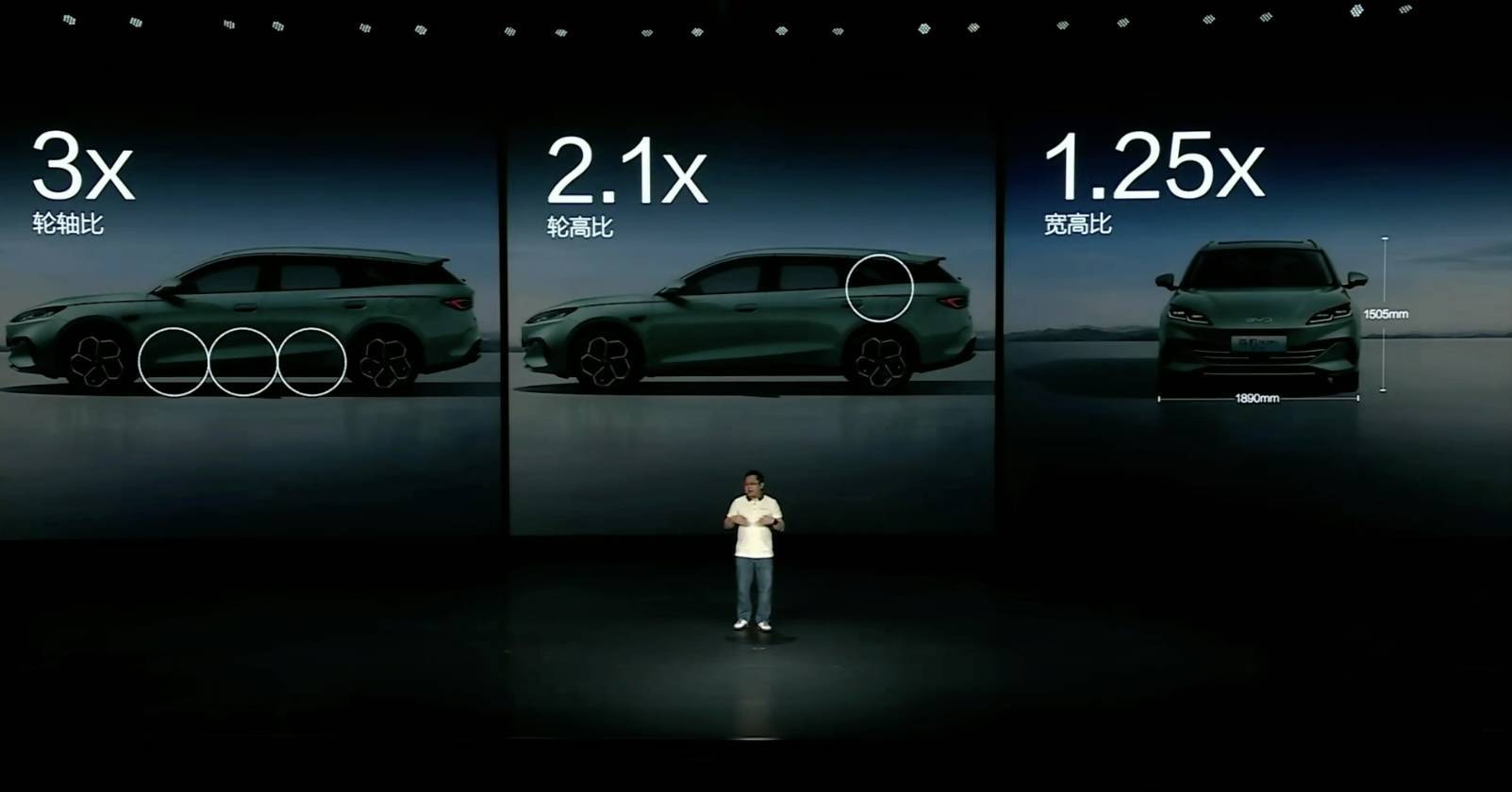 花 11 万买比亚迪的新瓦罐,每年省下的油钱,够买一台 iPhone