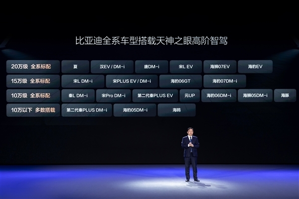 淡季单月32万辆！比亚迪的销量凭啥这么高 原因揭秘
