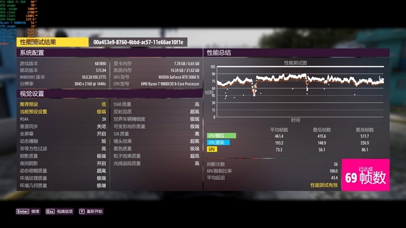 Blackwell的甜点来了!NVIDIA RTX 5060 Ti首发评测:8GB疯狂爆显存 16GB正好