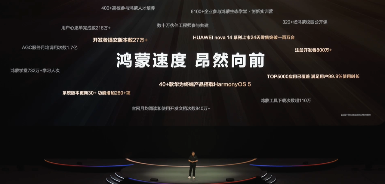 华为纯血鸿蒙第二年,端出一个 Android 给不了的蛋糕