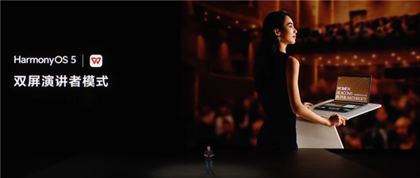 鸿蒙PC体验:从手机到电脑 华为是怎么把它们连在一起的