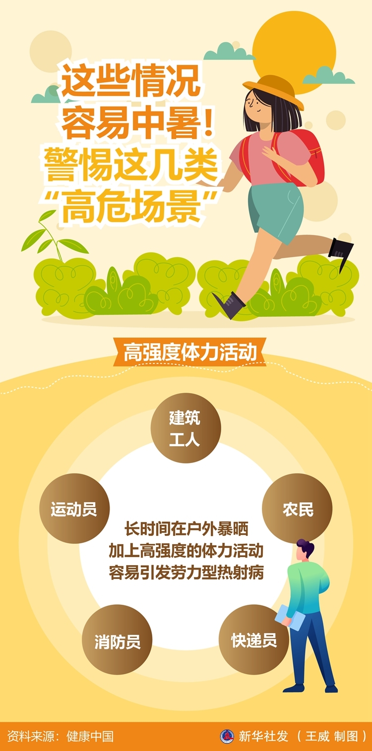 新华社发 王威 制图