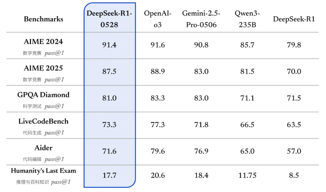 早报|马斯克曝下月交付 Model Y 自动驾驶版/红米登上全球最畅销手机榜/Labubu 海外火爆,泡泡玛特紧急喊停销售