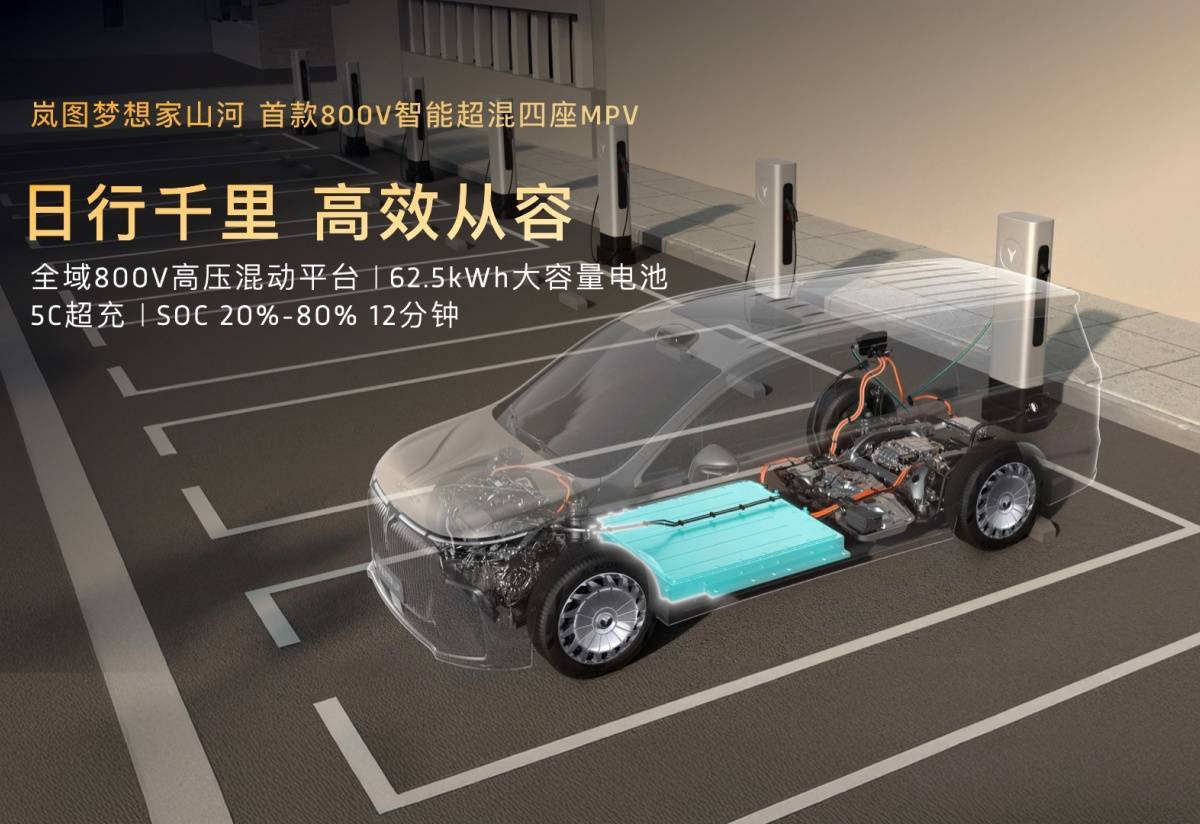 70.99万元,岚图发布了旗下最贵的车型:岚图梦想家山河