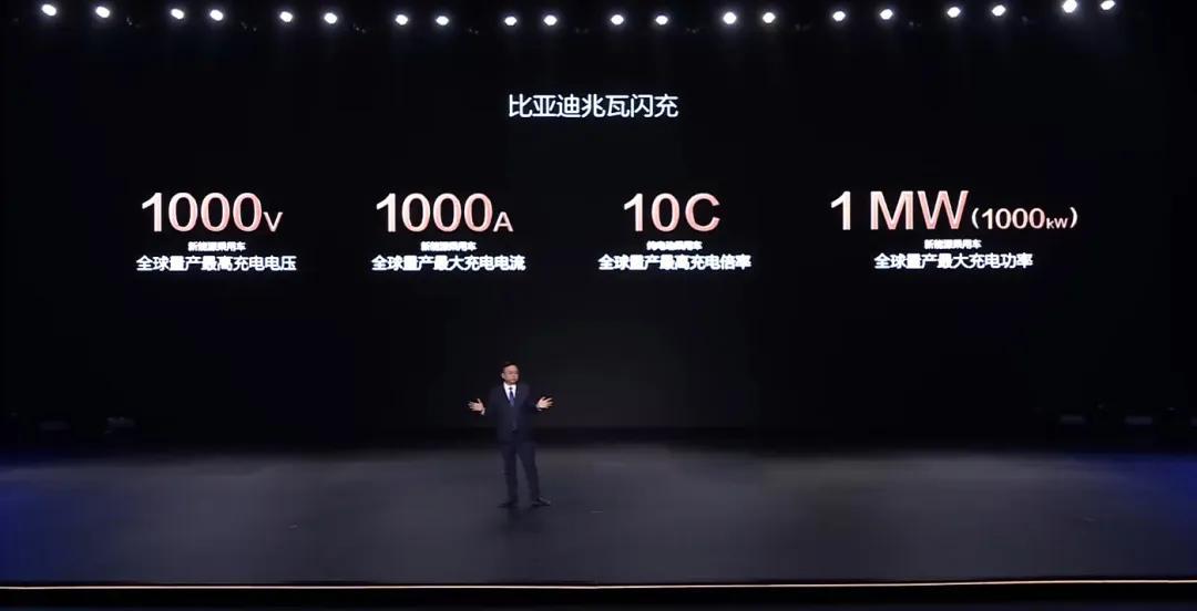 一天净赚1个亿,比亚迪挣钱已经停不下来了