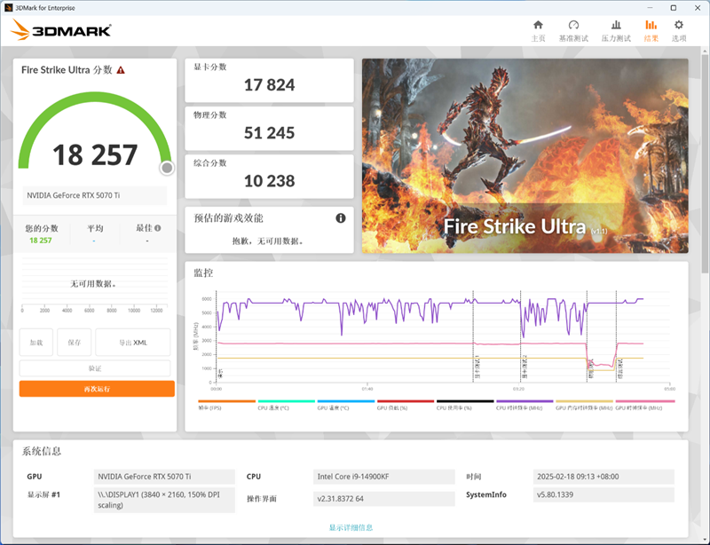 七彩虹iGame RTX 5070 Ti Vulcan OC显卡评测:一键提速降温、磁吸组件玩法多样