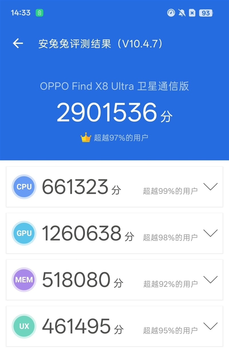 夜晚拍人我最强!OPPO Find X8 Ultra评测:真正的五摄夜神 唯一的直屏Ultra