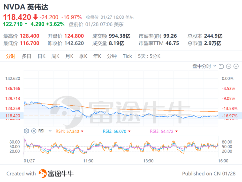 DeepSeek使用技巧，收藏这一篇就够了