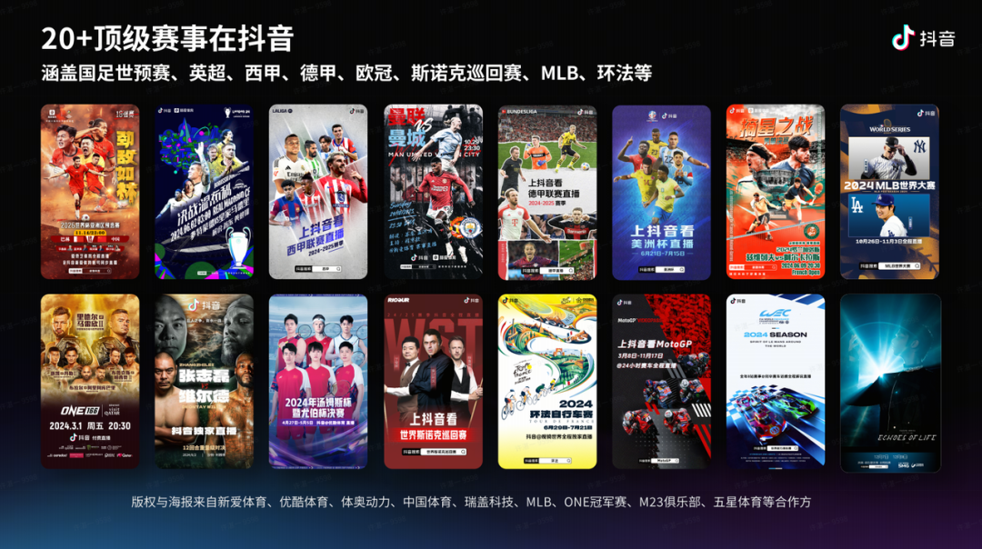 打造多方共赢生态抖音探索体育赛事版权运营新玩法(图1)