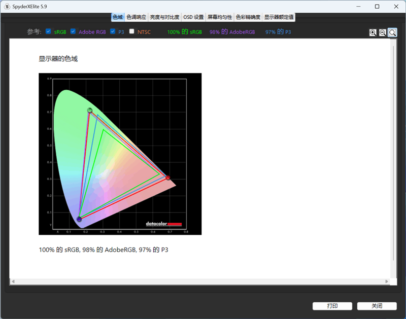 微星MPG 274URDFW E16M显示器评测:Mini-LED面板性能优秀价格亲民 更适合主流玩家的电竞显示器