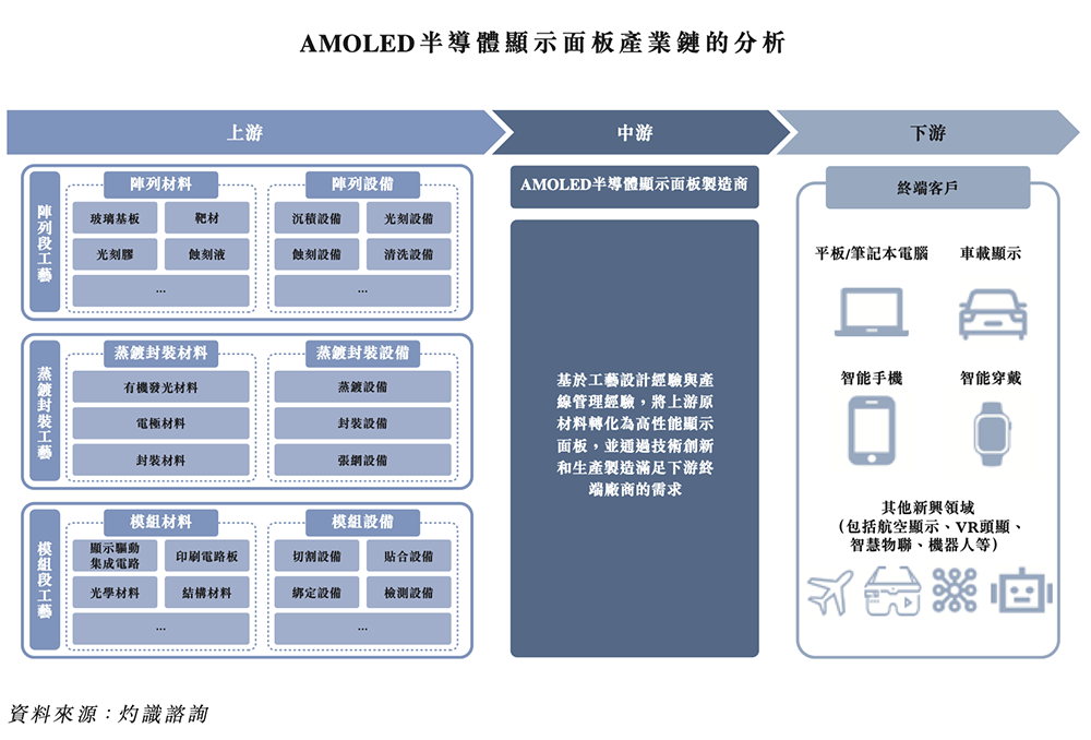 半导体展会2025_半导体是做什么的_半导体