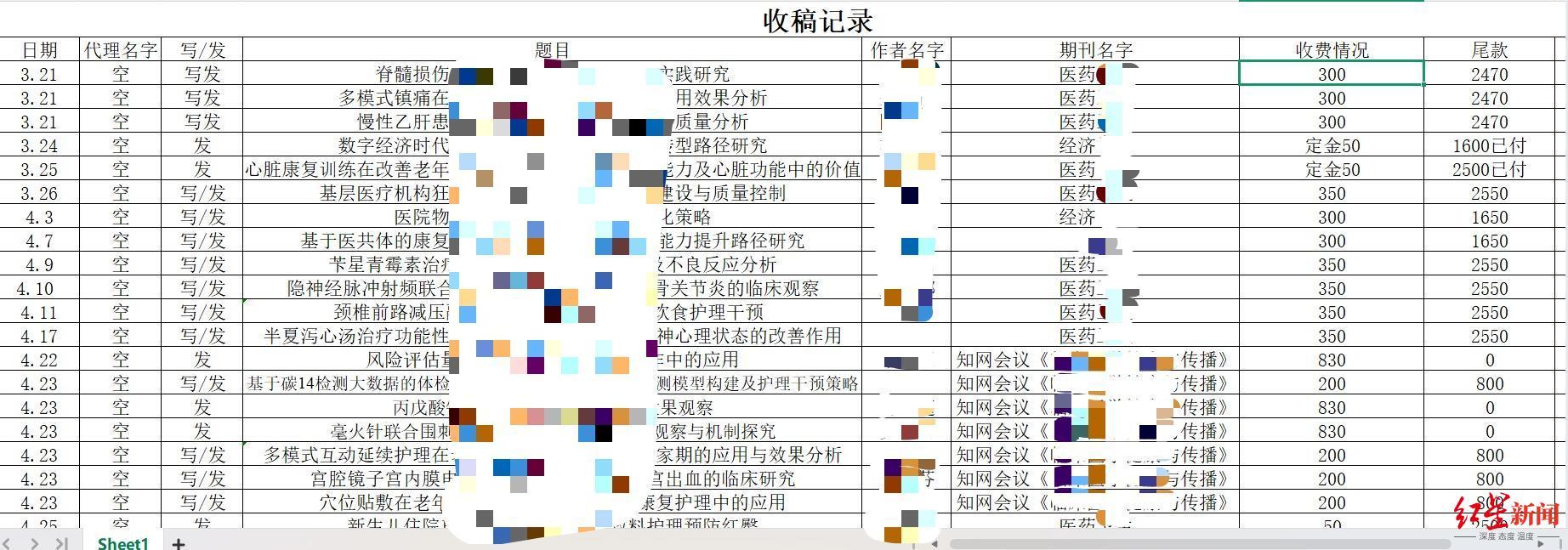 ▲记者卧底的中介机构某员工记录下的近期收稿情况