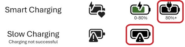 Windows 11全新电池图标详解:一共7种一次看懂