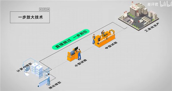 美国稀土多到用不完 为什么还得从中国买