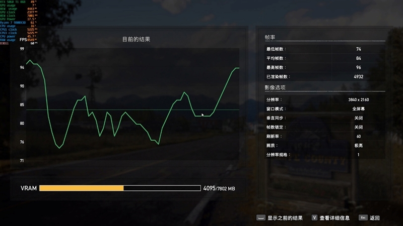 Blackwell的甜点来了!NVIDIA RTX 5060 Ti首发评测:8GB疯狂爆显存 16GB正好