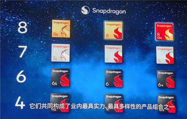 高通最新SoC家族公布:四大系列!8系三款旗舰并行