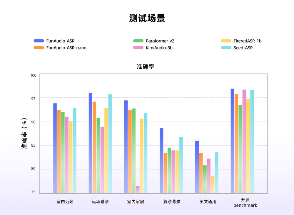 阿里深夜干了件大事，成本暴降90%！