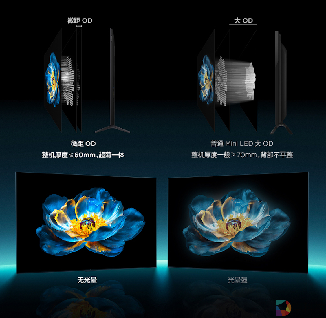 tcl c11k