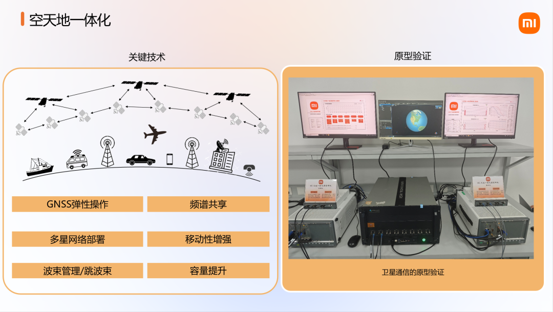 小米公布6G前沿技术系列成果,展示卫星通信等原型样机