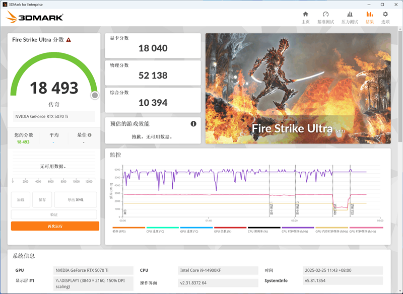 耕升RTX 5070 Ti炫光·超OC显卡评测:外形紧凑 性能不打折