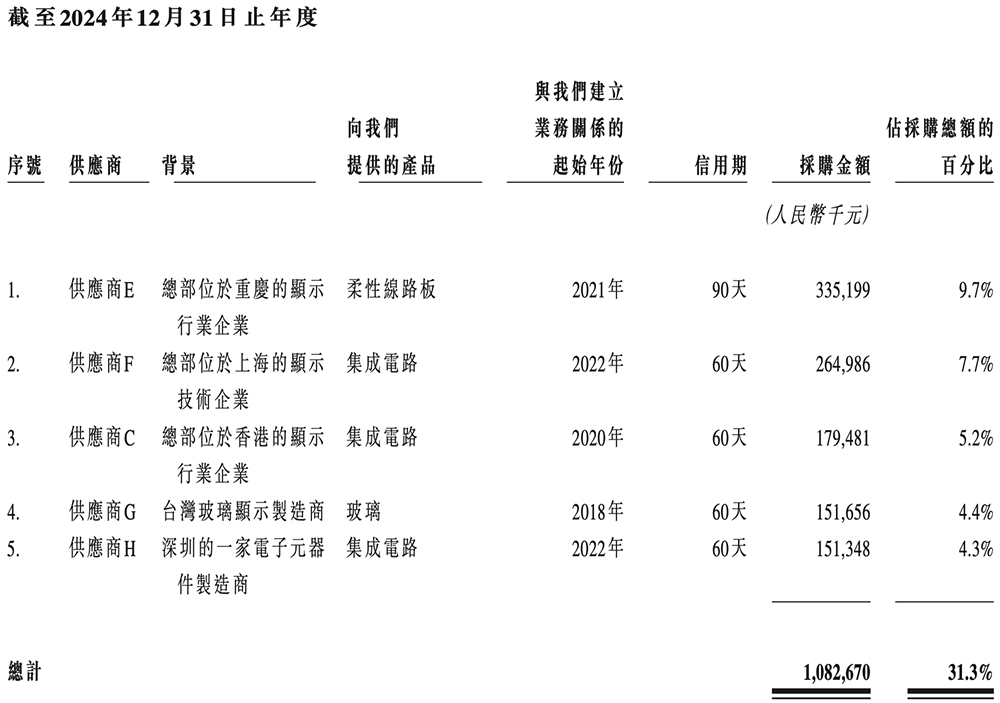 半导体是做什么的_半导体展会2025_半导体