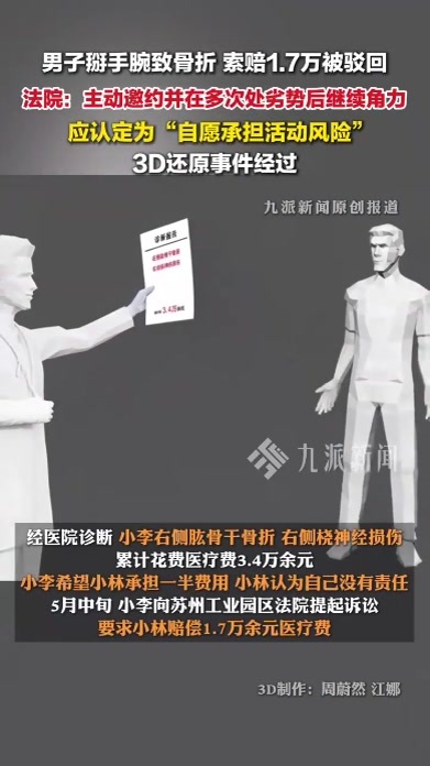3D还原男子掰手腕骨折索赔医疗费被驳回，法院：应认定为“自愿承担活动风险”