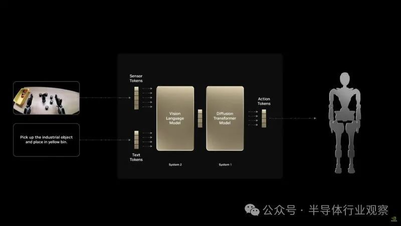 下一代GPU发布,硅光隆重登场,英伟达还能火多久?