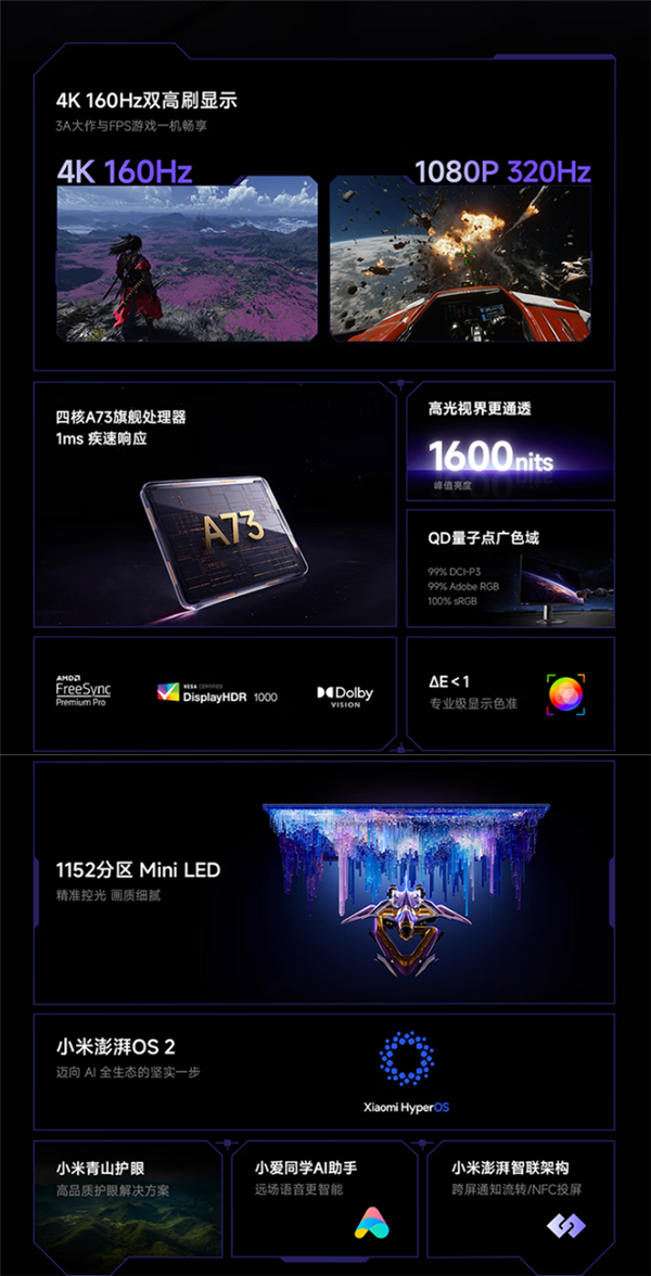 小米推出REDMI显示器G Pro 27U:搭载四核A73+澎湃OS2 自带小爱同学