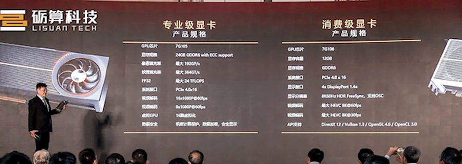 性能秒杀RTX 4060?国产首款6nm游戏GPU发布,最高24GB显存