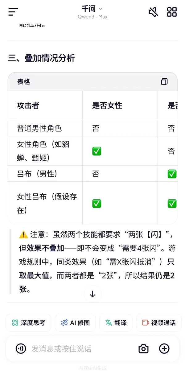奥特曼还没缓过神 阿里提着枪就来狙击了