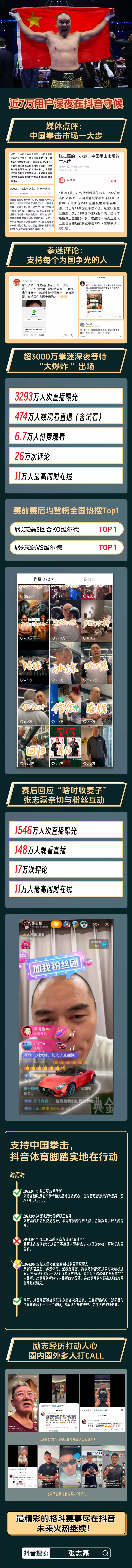 打造多方共赢生态抖音探索体育赛事版权运营新玩法(图4)