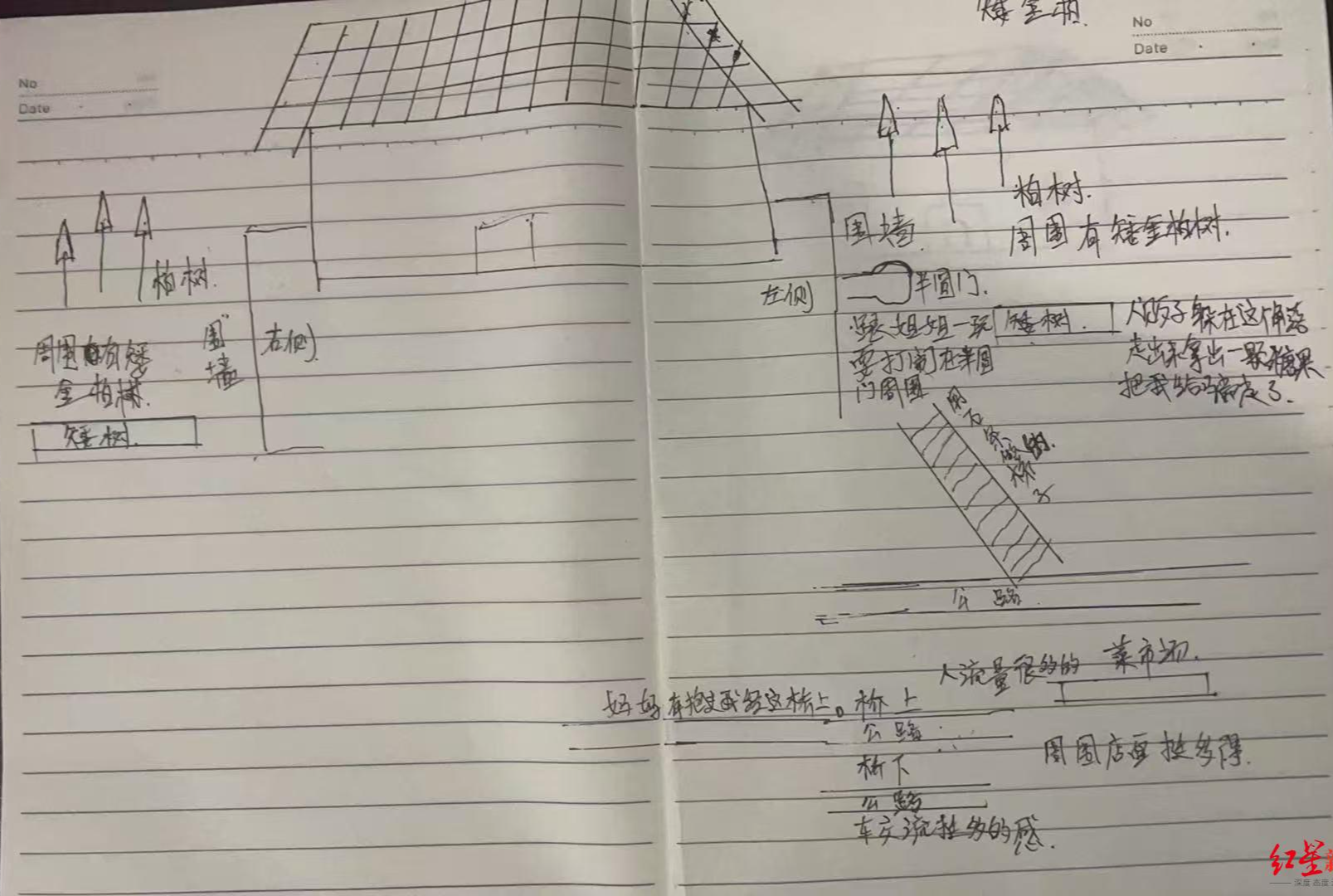 ▲蔡斌手绘小时候的老家