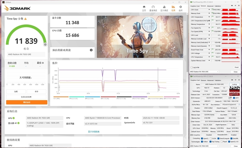 性能、价格全方位碾压RTX 4060!AMD RX 7650 GRE首发评测