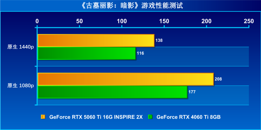 古墓 AMD.png
