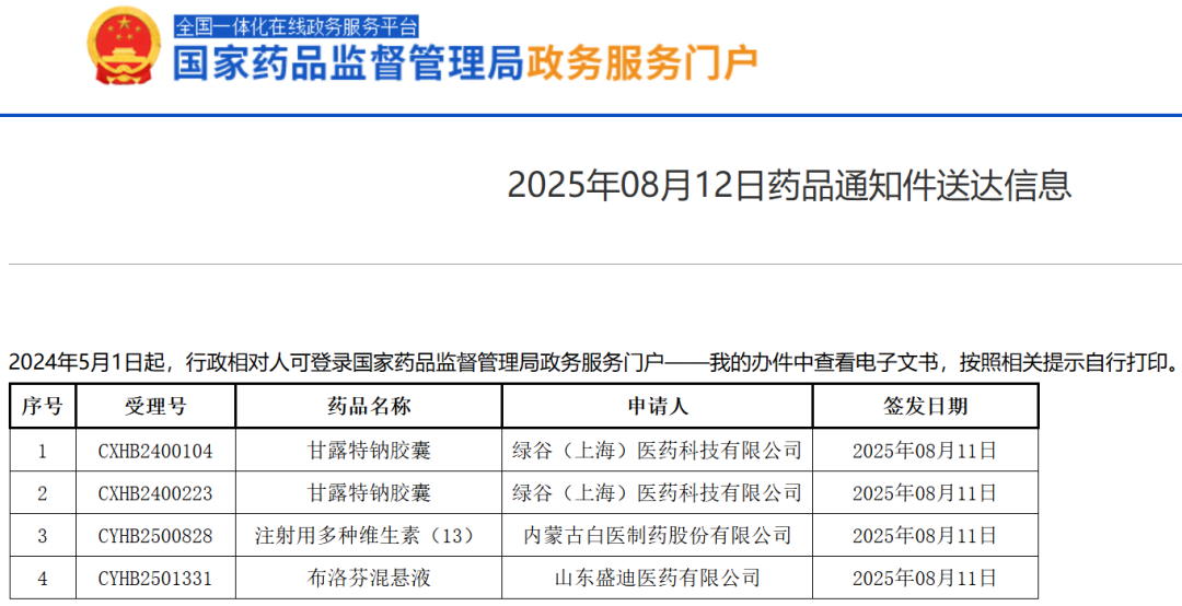 药品通知件送达信息.png