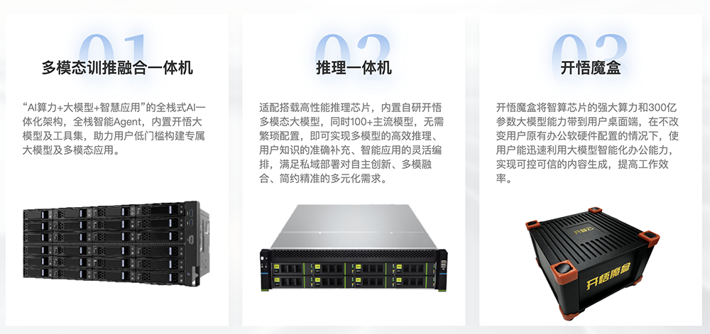 深圳半导体存储企业卖身!AI大模型公司出手